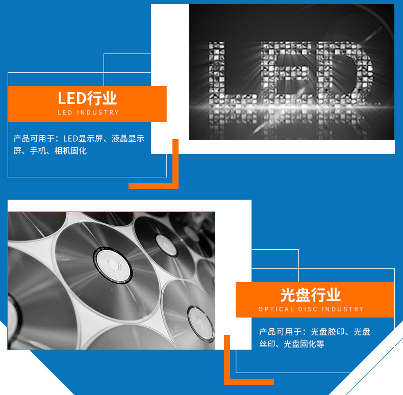 應用于LED行業(yè)